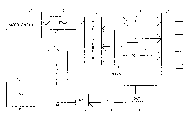 A single figure which represents the drawing illustrating the invention.